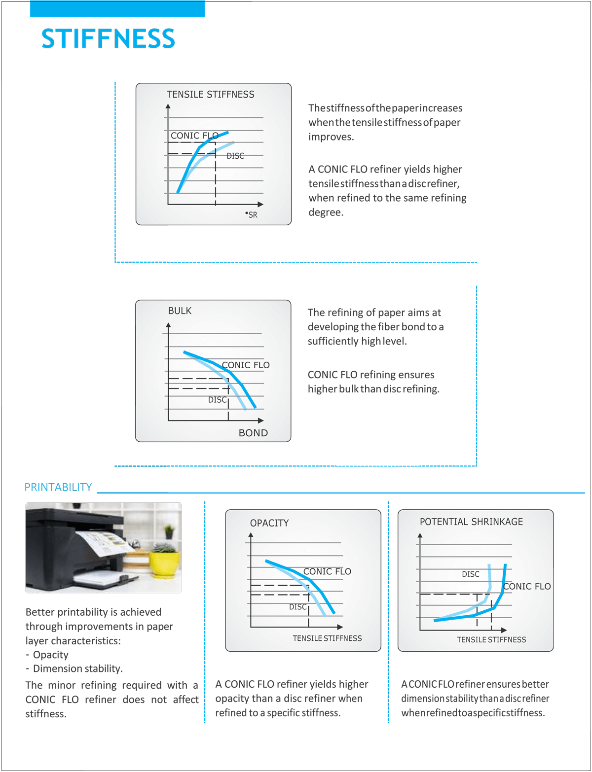 Nakshatra Process Control Industries